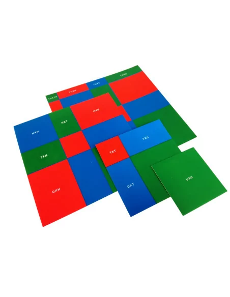 Wzory do tablicy algebraicznej