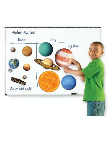 Magnetyczny układ słoneczny