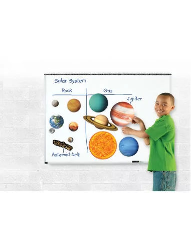 Magnetyczny układ słoneczny