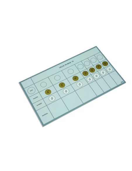 Nienhuis - Karty do materiału