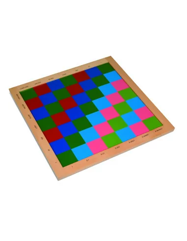 Nienhuis - Tablica do mnożenia ułamków...