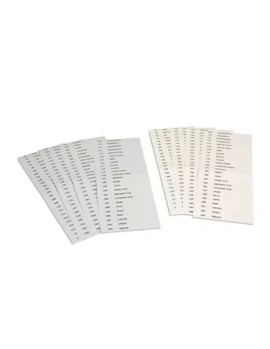 Nienhuis - Podpisy do zestawu III kart...