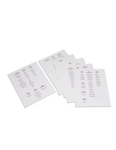 Nienhuis - Popisky k tvarům pevniny a vodních...