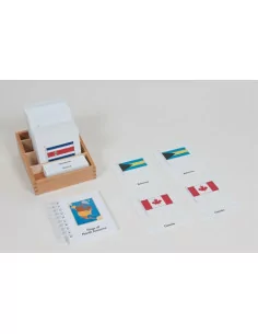 Nienhuis - Flagi Ameryki...