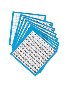 Tablice setkowe - zestaw 10...