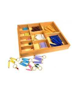 Krótkie łańcuszki i pudełko