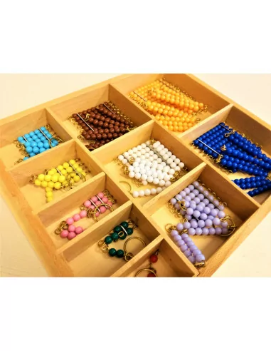 Krótkie łańcuszki i pudełko