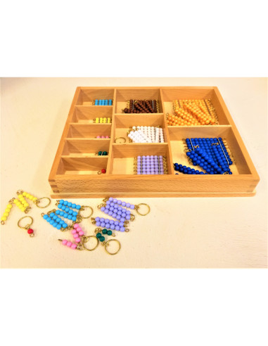 Krótkie łańcuszki i pudełko