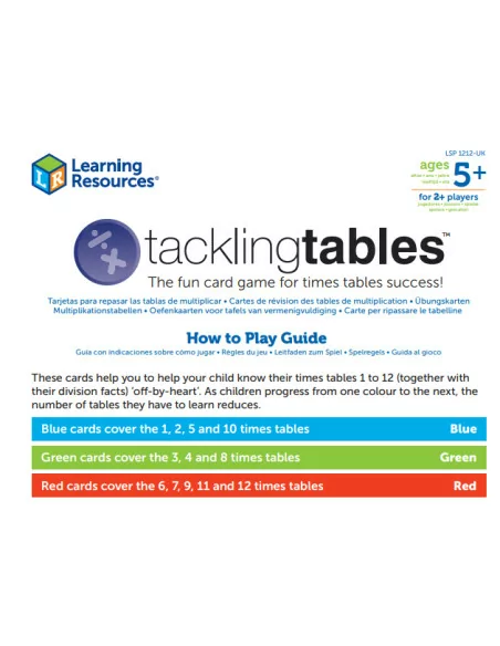 Tabliczka mnożenia, karty do nauki - zestaw ucznia