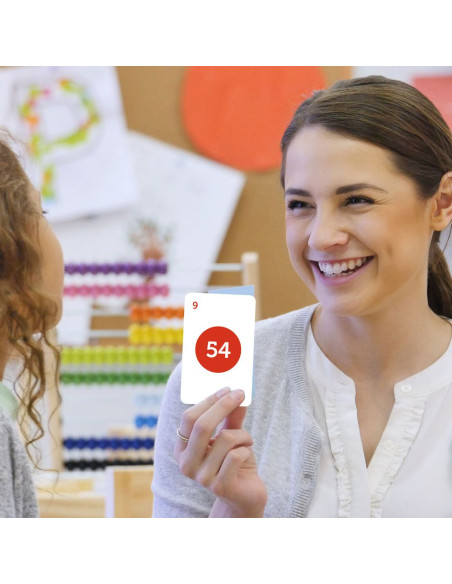 Tabliczka mnożenia, karty do nauki - zestaw dla klasy