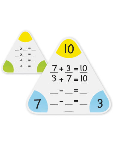 Działania matematyczne, ścieralne tabliczki