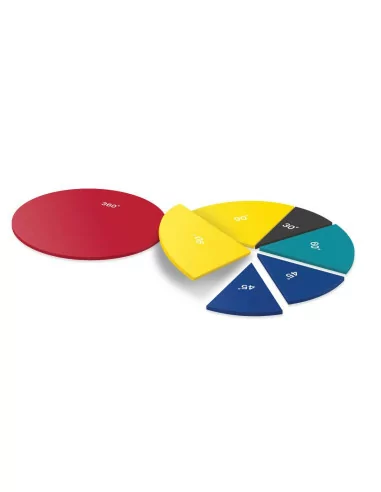 Kolorowe części koła i kąty (zestaw 6 sztuk)