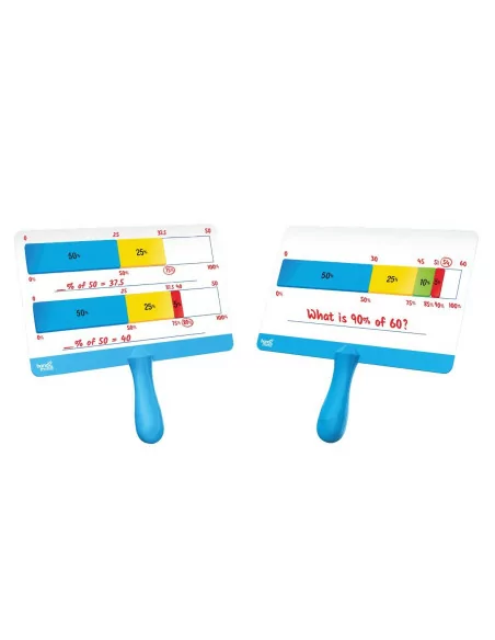 Procenty - tabliczki (zestaw 4 szt.)