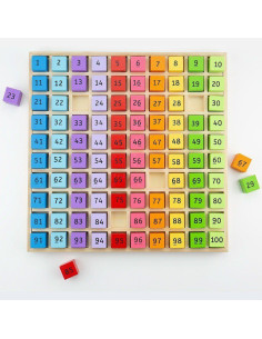 Drewniane liczby – Liczymy...