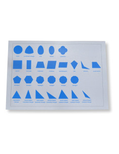 Figury geometryczne - karta...