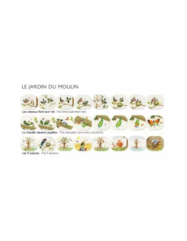 Zestaw slajdów - Ogród