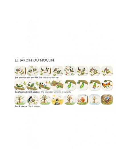 Zestaw slajdów - Ogród