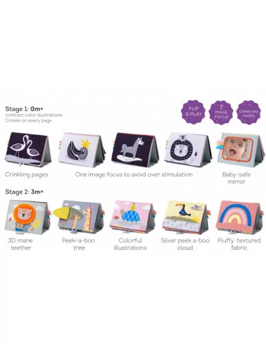 Knížka pro hru na bříšku, Savana