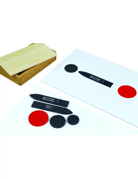 Zestaw strzałek i kółek do analizy zdania I.