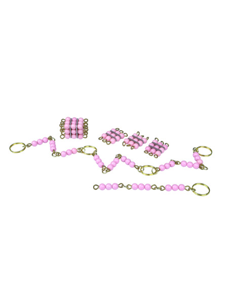 Kompletny Materiał Perełki