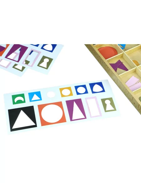 Symbole przestrzenne - części mowy