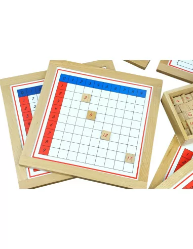 Tablice do ćwiczeń - dodawanie