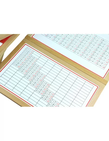 Tablice do ćwiczeń - dodawanie