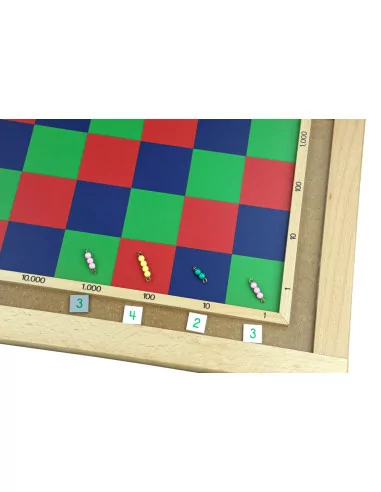 Szachownica Montessori - tablica do mnożenia