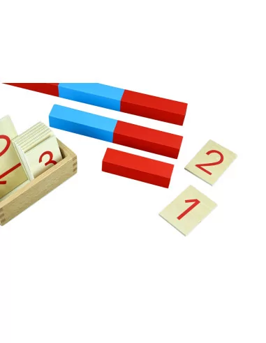 Cyferki do drążków numerycznych