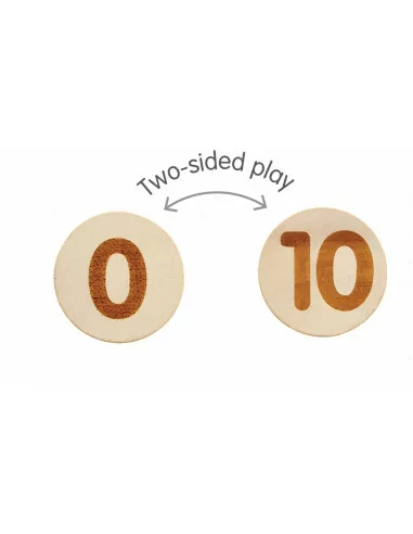 Dodawanie, odejmowanie, mnożenie 1-20