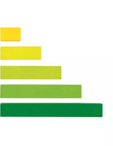 Równoważenia drzewo