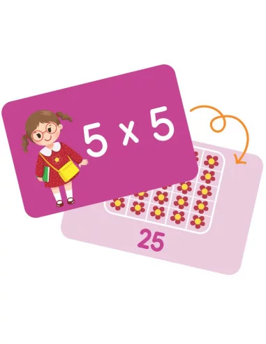 Jumbo karty -násobení