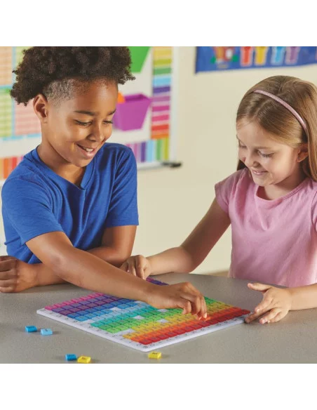 Barevná tabulka - násobení