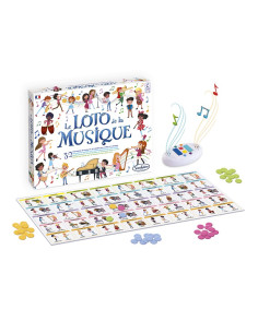 Zvuky - hudební nástroje