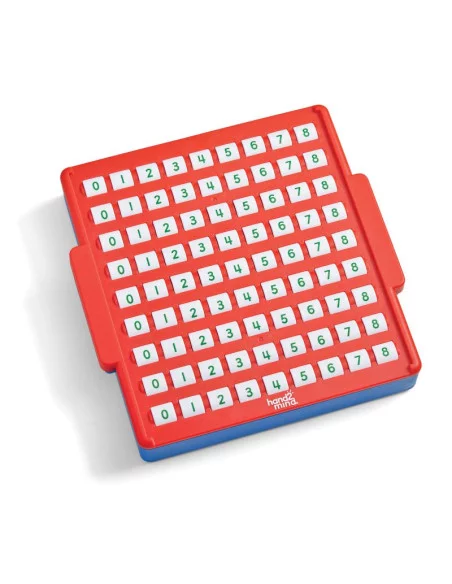 Tabulka - odčítání