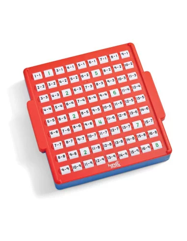 Tabulka - odčítání