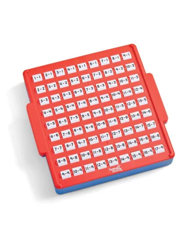 Tabulka - odčítání