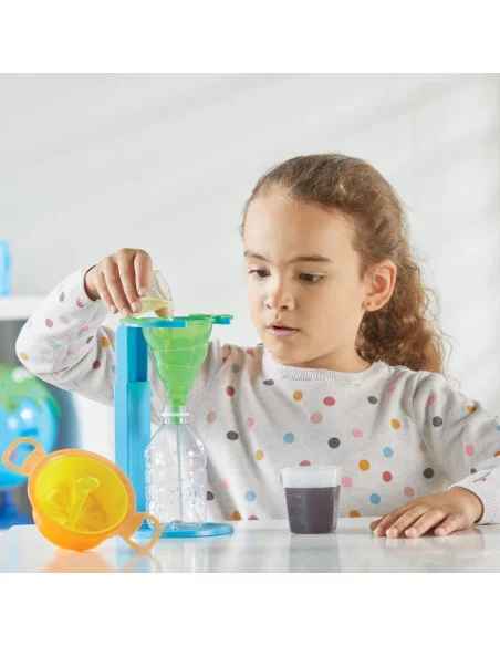 Learning Resources Naukowe lejki dla początkujących