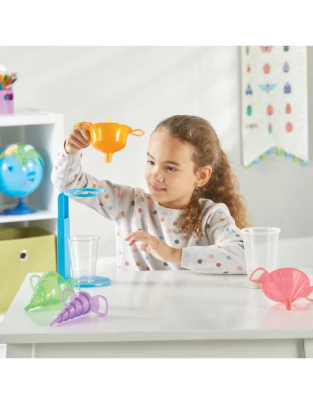 Learning Resources Naukowe lejki dla początkujących