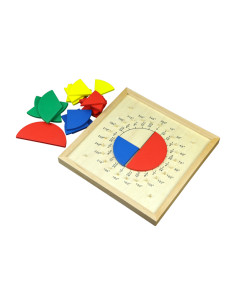 Tablica geometryczna