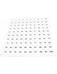 Tablica kontrolna do...