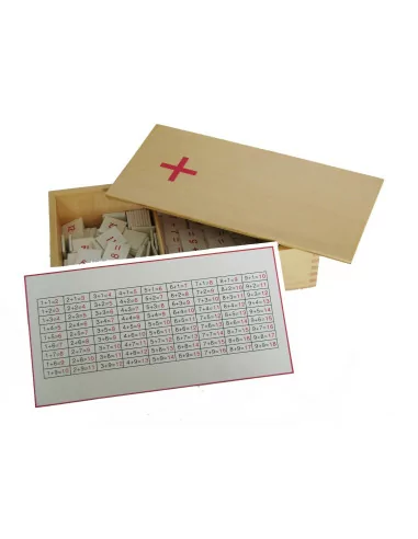 Pudełko z zadaniami na dodawanie + Tablica kontrolna