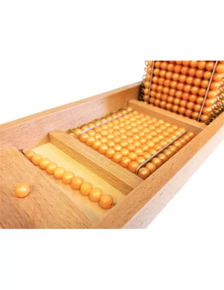 Wprowadzenie do systemu dziesiętnego